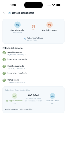 Pantalla de resultado: detalle del partido cargado